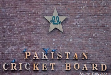 Pakistan Cricket Board