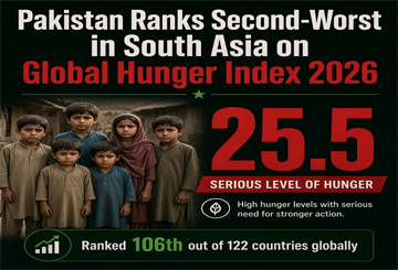 Pakistan