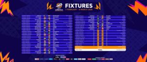 آئی سی سی ٹی ٹوئنٹی ورلڈکپ 2026 -شیڈول