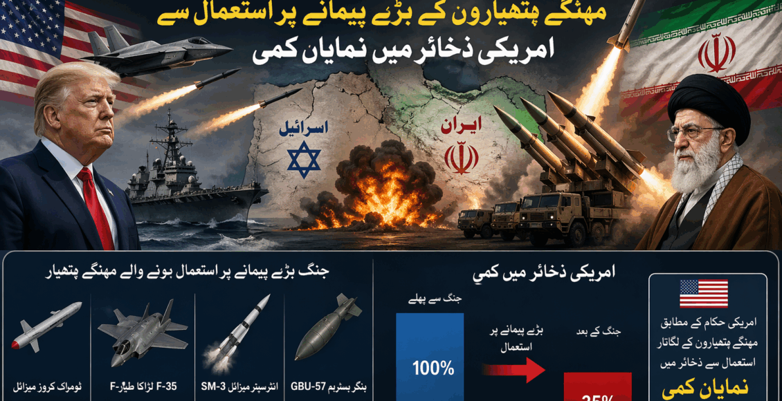 امریکا - اسرائیل - ایران - جنگ