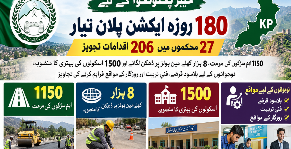 خیبر پختونخوا
